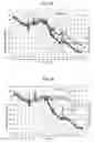 Fig. 10 - Method and apparatus for detecting gas leakage from radioactive material sealed container