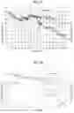 Fig. 12 - Method and apparatus for detecting gas leakage from radioactive material sealed container