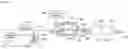 Fig. 01 - Methods for detection, marking and sealing leaks in pipes or ducts