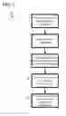 Fig. 02 - Coupling loss evaluation