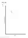 Fig. 10 - Coupling loss evaluation
