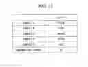 Fig. 16 - SPECIMEN EVALUATION METHOD
