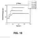 Fig. 10 - Local effective permeability measurements for complex porous structures