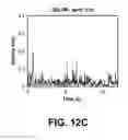 Fig. 13 - Local effective permeability measurements for complex porous structures