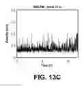 Fig. 15 - Local effective permeability measurements for complex porous structures