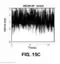 Fig. 19 - Local effective permeability measurements for complex porous structures