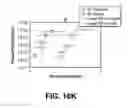 Fig. 25 - Local effective permeability measurements for complex porous structures