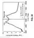 Fig. 29 - Local effective permeability measurements for complex porous structures