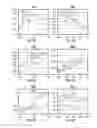 Fig. 03 - System and method for measuring thermal degradation of composites