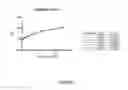 Fig. 04 - System and method for determining solute concentration in a colored liquid sample