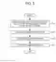 Fig. 04 - Freshness estimation method, freshness estimation apparatus, and non-volatile recording medium