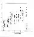 Fig. 04 - SPECTROSCOPY METHOD AND SYSTEM