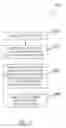 Fig. 06 - Optical sensing device and method in a liquid treatment system
