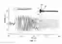 Fig. 04 - Two-phase approach to fourier transform ion mobility time-of-flight mass spectrometry