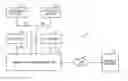 Fig. 01 - Detection system, signal processing device, detection method, and computer program product