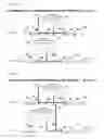 Fig. 29 - Method of and apparatus for formulating multicomponent drug