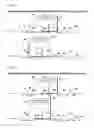 Fig. 31 - Method of and apparatus for formulating multicomponent drug
