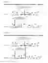 Fig. 33 - Method of and apparatus for formulating multicomponent drug