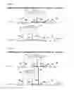 Fig. 35 - Method of and apparatus for formulating multicomponent drug