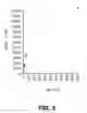 Fig. 06 - Stabilizied bioactive peptides and methods of identification, synthesis and use