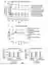 Fig. 04 - Bio-adhesive gels and methods of use