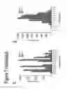 Fig. 13 - PROTEOMIC SAMPLE PREPARATION USING PARAMAGNETIC BEADS