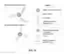 Fig. 15 - Microfluidic System and Method for Real-Time Measurement of Antibody-Antigen Binding and Analyte Detection