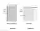Fig. 05 - Synthetic thread based lateral flow immunoassay