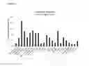 Fig. 05 - Marker sequences for diagnosing and stratifying SLE patients