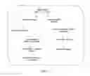 Fig. 04 - METHOD FOR DETECTING CARCINOGENESIS IN THE UTERINE CERVIX