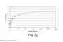 Fig. 08 - CALIBRATOR FOR IMMUNOASSAYS