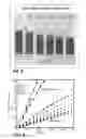 Fig. 05 - Devices and methods for analyzing a blood coagulation property