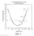 Fig. 07 - Calculating an estimate of wind resistance experienced by a cyclist