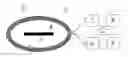 Fig. 01 - Sensor and method for electric current measurement