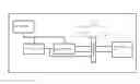 Fig. 01 - COMPUTER CONTROLLED AUTOMATED SAFE TO MATE METHOD AND APPARATUS
