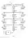 Fig. 03 - Fault location in DC networks