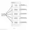 Fig. 07 - Fault location in DC networks