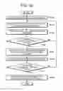 Fig. 13 - Apparatus and method for detecting faults in multilayer semiconductors