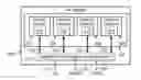 Fig. 01 - Addressable tap domain selection circuit with instruction and linking circuits