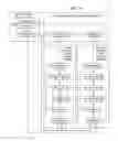 Fig. 12 - Addressable tap domain selection circuit with instruction and linking circuits