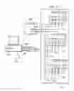 Fig. 14 - Addressable tap domain selection circuit with instruction and linking circuits