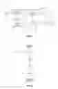 Fig. 03 - Integrated circuit verification using parameterized configuration