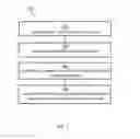 Fig. 02 - Reducing power requirements and switching during logic built-in-self-test and scan test