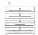 Fig. 01 - Reducing power requirements and switching during logic built-in-self-test and scan test