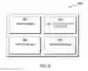 Fig. 09 - Reducing power requirements and switching during logic built-in-self-test and scan test