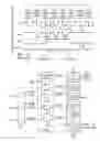 Fig. 07 - Gating tap register control bus and auxiliary/wrapper test bus
