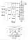 Fig. 16 - Gating tap register control bus and auxiliary/wrapper test bus