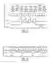 Fig. 17 - Gating tap register control bus and auxiliary/wrapper test bus