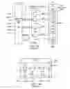Fig. 18 - Gating tap register control bus and auxiliary/wrapper test bus