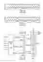Fig. 21 - Gating tap register control bus and auxiliary/wrapper test bus